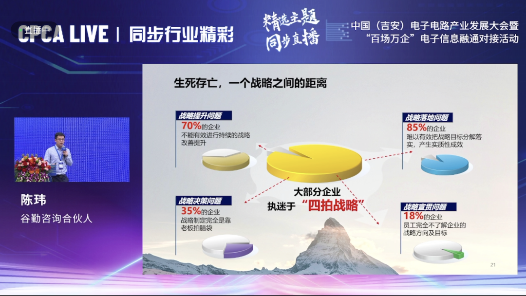 CPCA Live第十四期“PCB行业洗牌期的变革与破局之道”线上研讨会