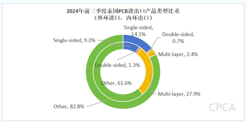 微信截图_20241205163655.png