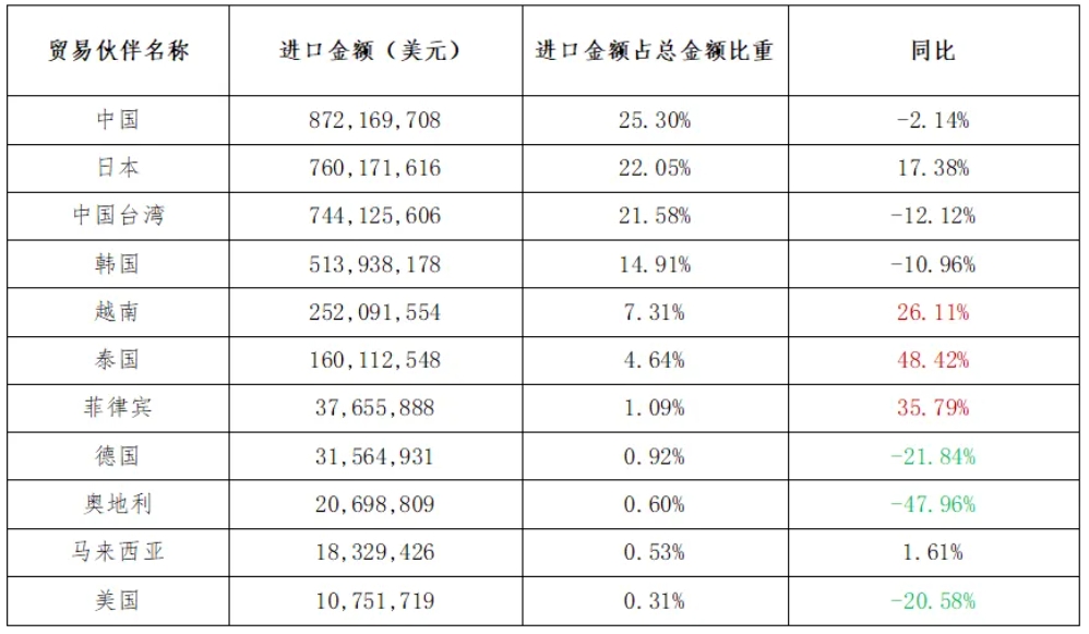 微信截图_20250814085114.png